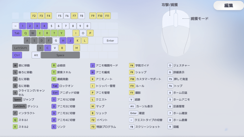 キーマウの操作方法