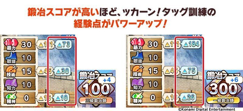 鍛冶スコア経験点