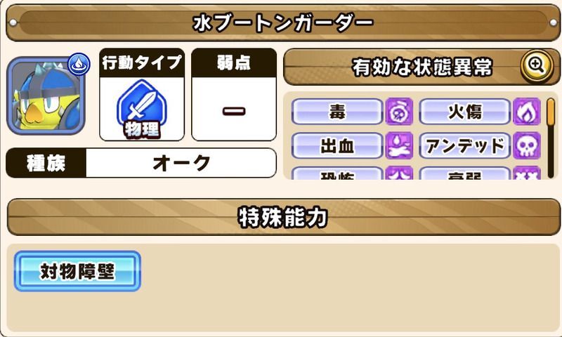 水ブートンガーダー