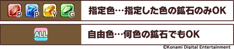 レシピ
