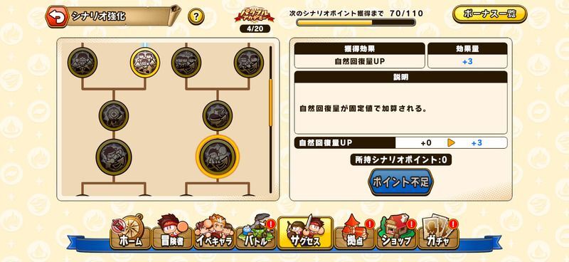 シナリオ強化