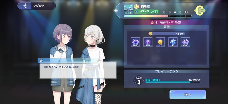 ランクC