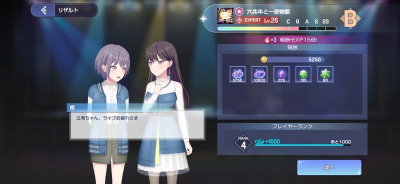 ランクB