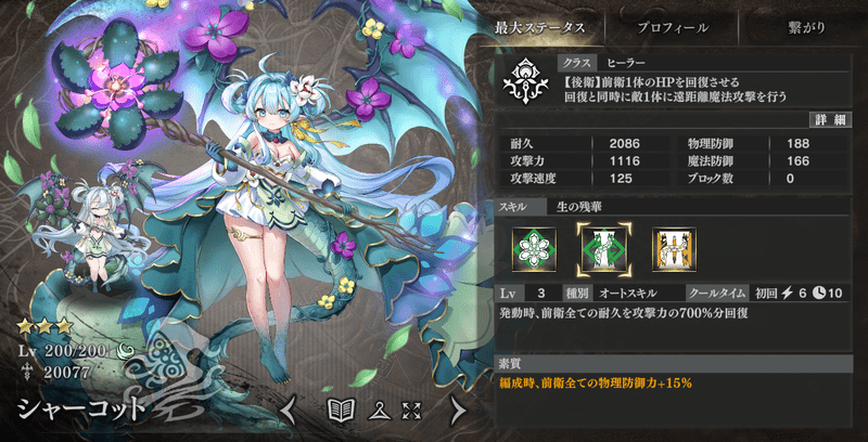 シャーコット