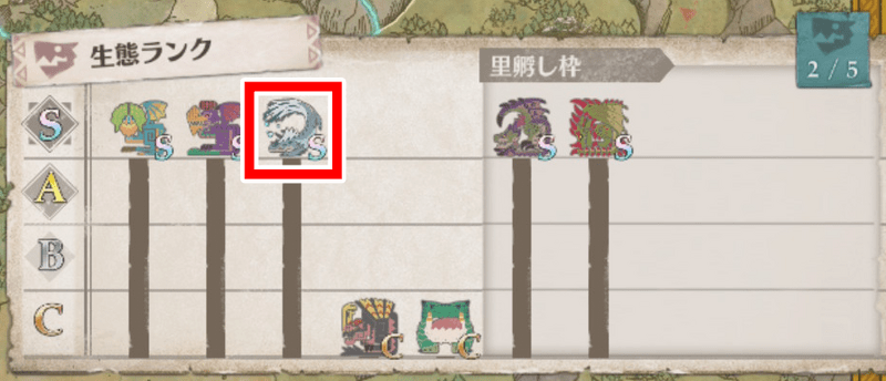 巨樹の峠生態系