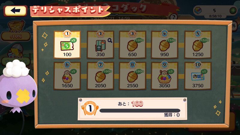 うきわ?コダック(2026)9