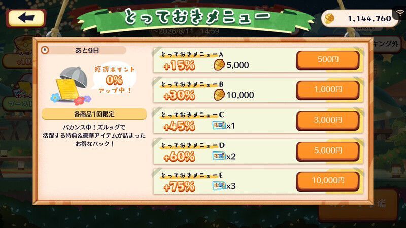 バカンス中！ズルッグ（2026）4