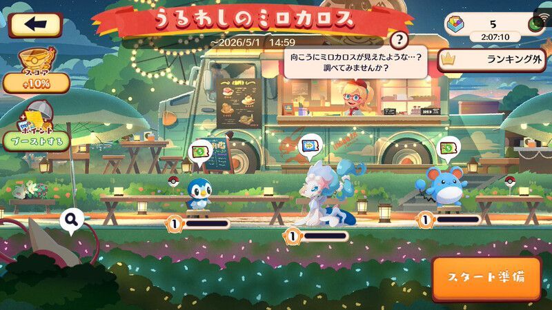 うるわしのミロカロス（2026）3