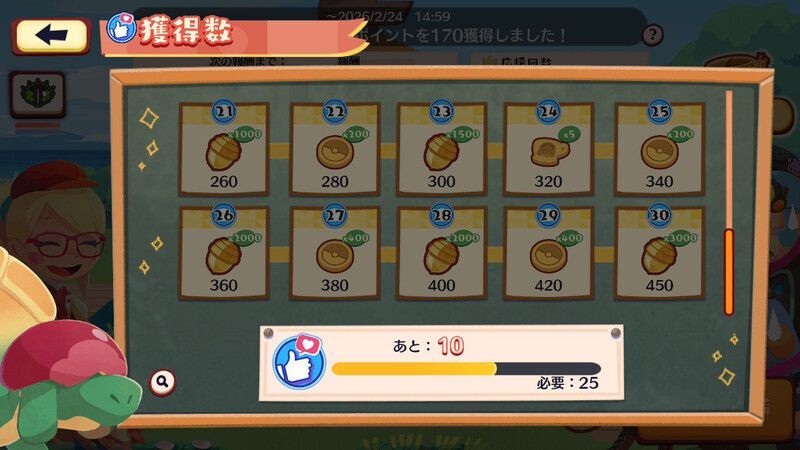 リンゴフェス！タルップル6