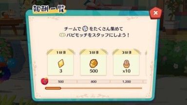 もちもち!パピモッチ(2025)6