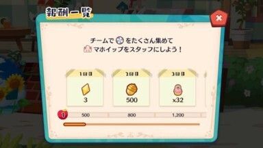 美食家!?マホイップ(2025)5