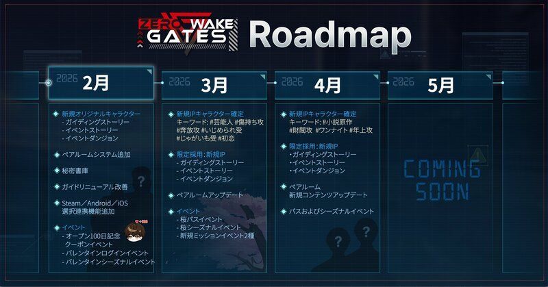 2026_2-4_Roadmap