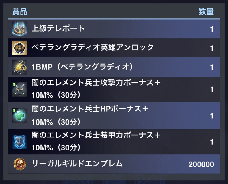 ベテラングラディオ英雄アンロック