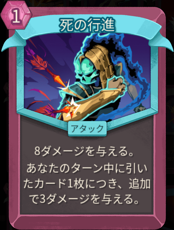 死の行進