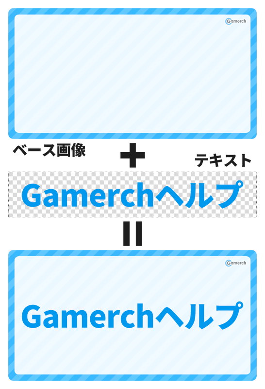 新機能 アイキャッチ画像作成機能をリリースしました Gamerchヘルプ Gamerch