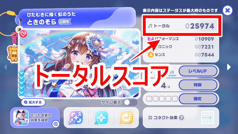 トータルスコア