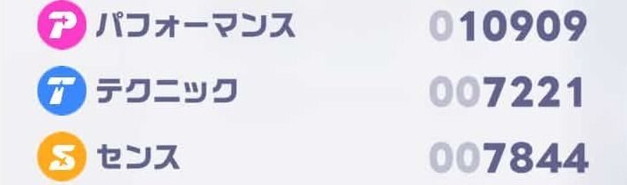 ステータス