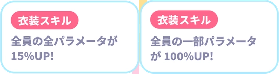 衣装スキル