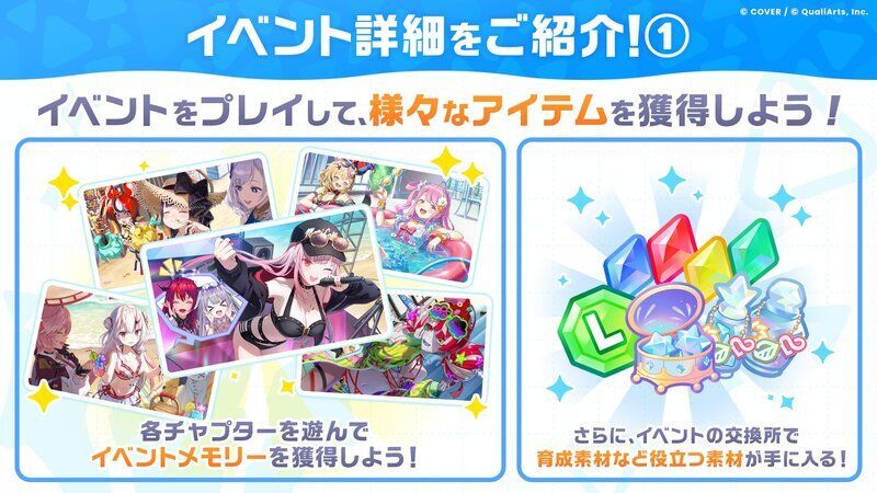 イベントの遊び方