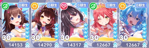 レベル