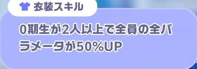 リーダーの衣装スキル