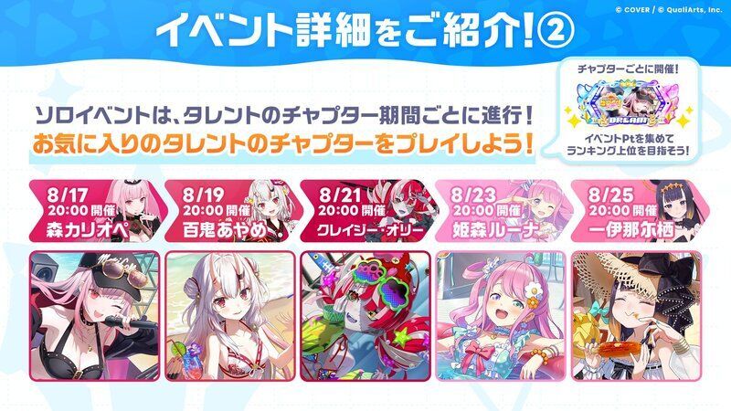 イベント交換所