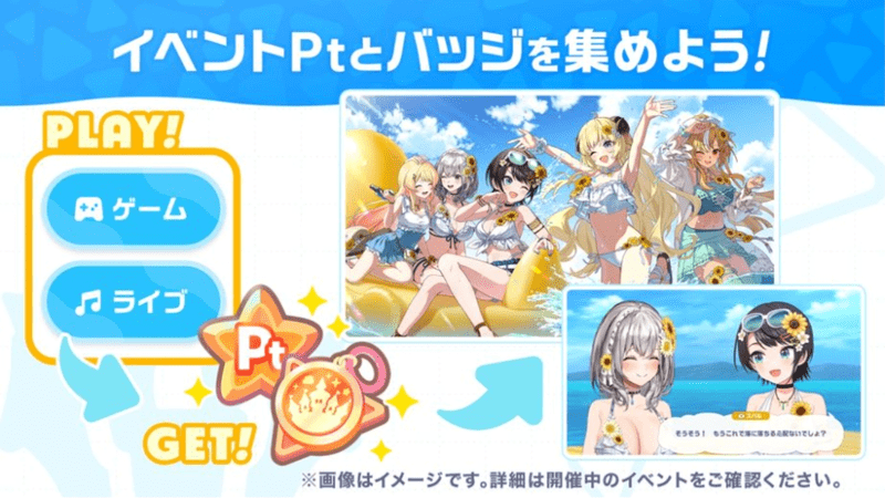 進め方