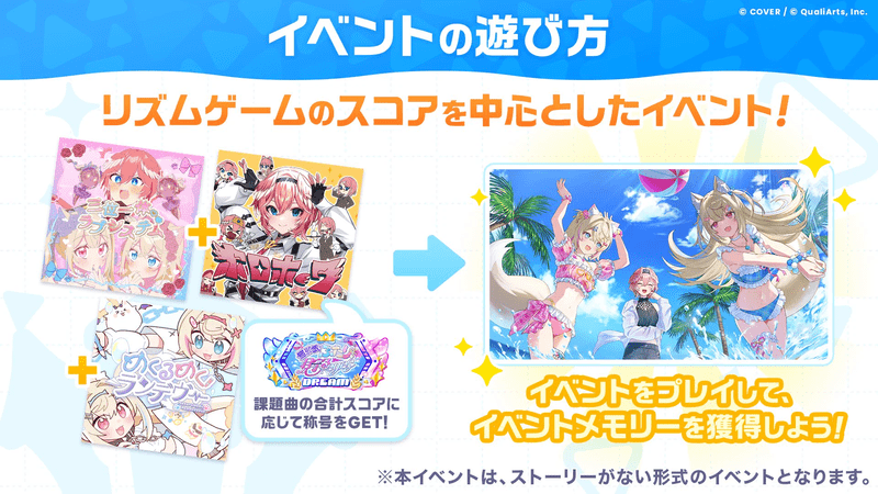 イベントの遊び方