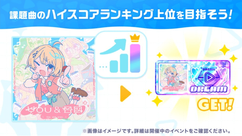 ハイスコアランク