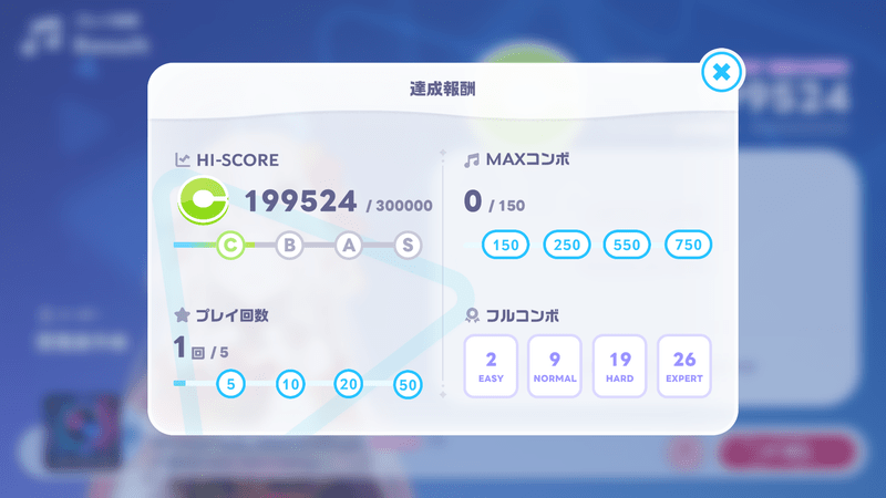 トータルスコア