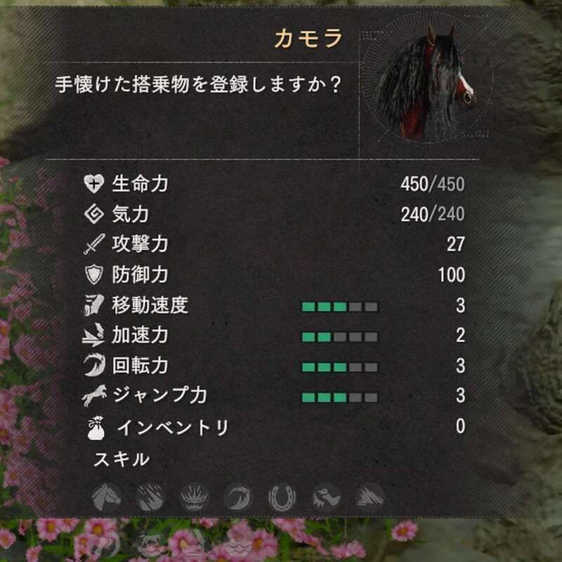 カモラの性能
