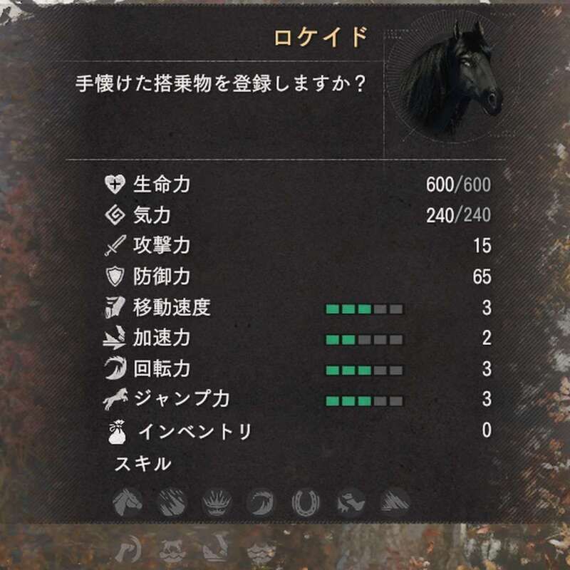 ロケイドの性能
