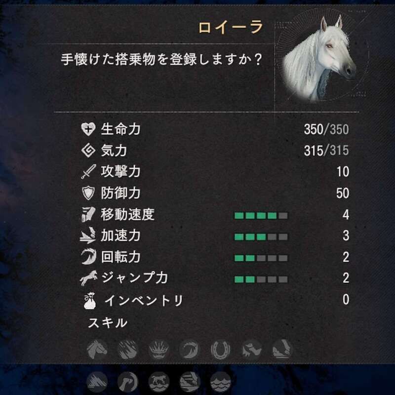 ロイーラの性能