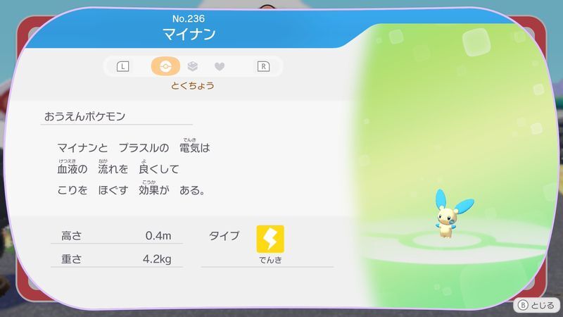 マイナン図鑑