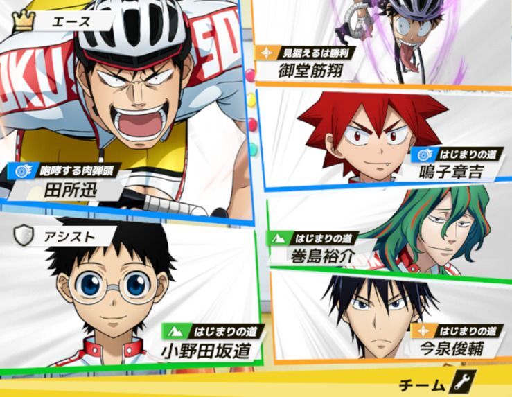 育成した選手をチームに編成する