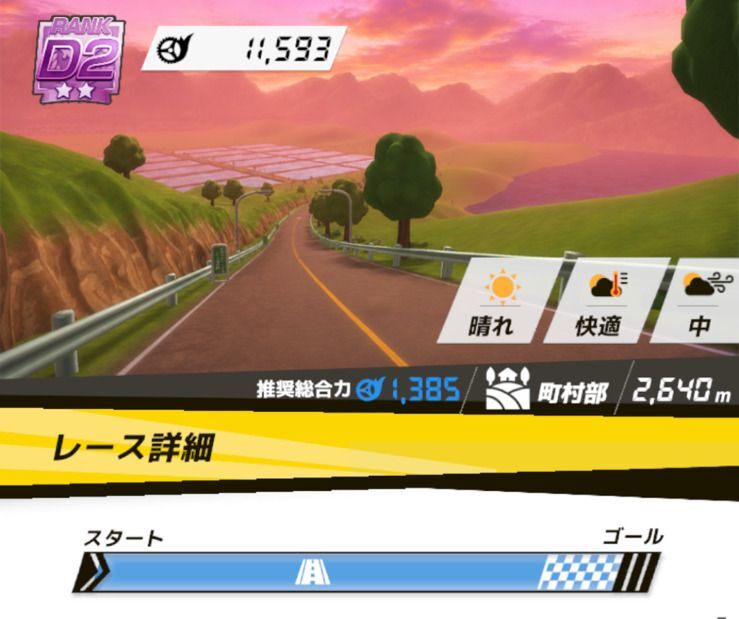 目標の達成を目指す