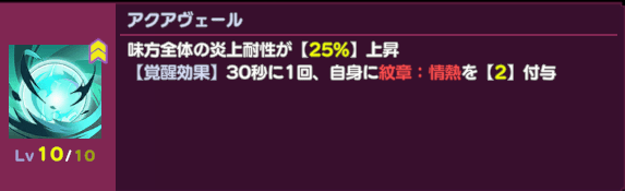 アクアヴェール
