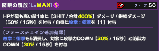 魔眼の解放