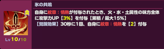 氷の共鳴