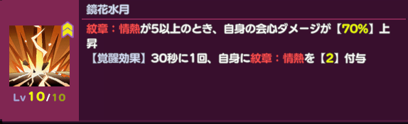 鏡花水月
