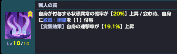 猟人の罠