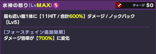 水神の怒り