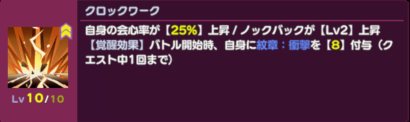 クロックワーク