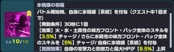 氷精蝶の祝福