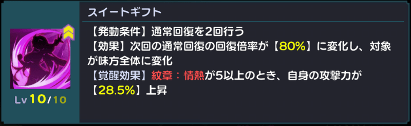 スイートギフト