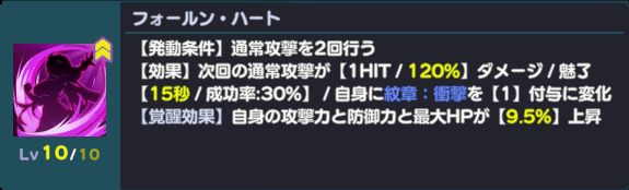 フォールン・ハート