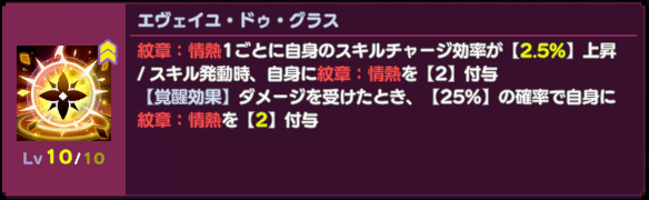 エヴェイユ・ドゥ・グラス