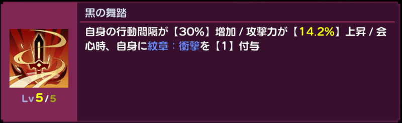 黒の舞踏