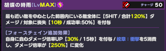 胡蝶の時雨