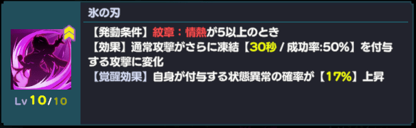 氷の刃